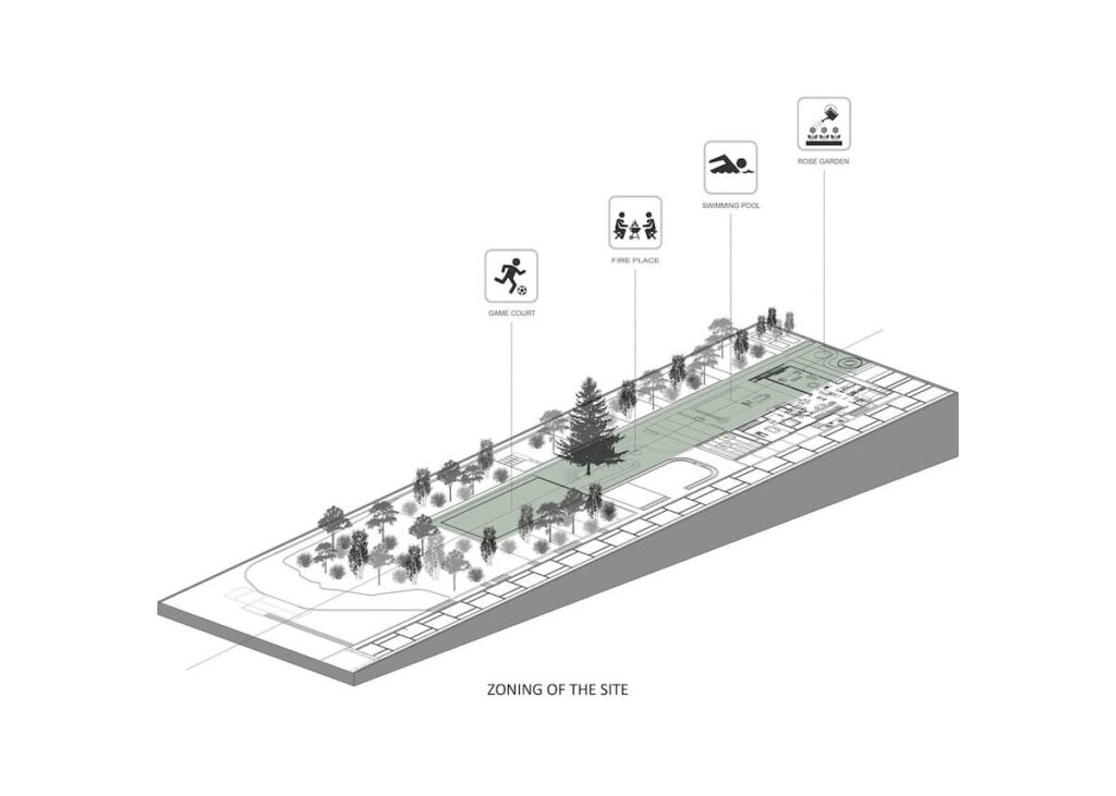 Koohsar 252, Alborz Province, Iran by Studio Davazdah, villa